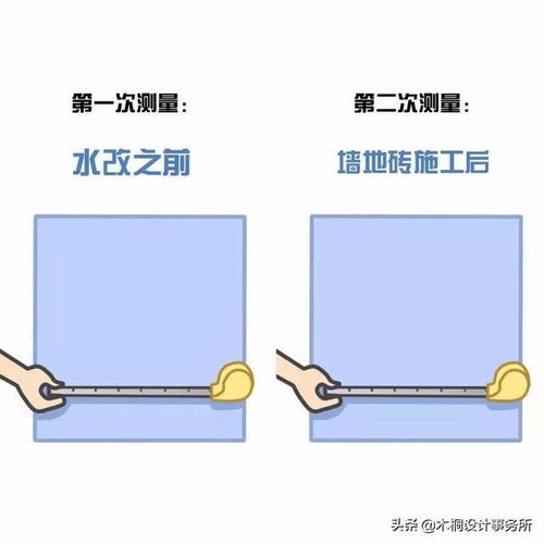 集成灶安裝與櫥柜加工基礎(chǔ)知識全攻略